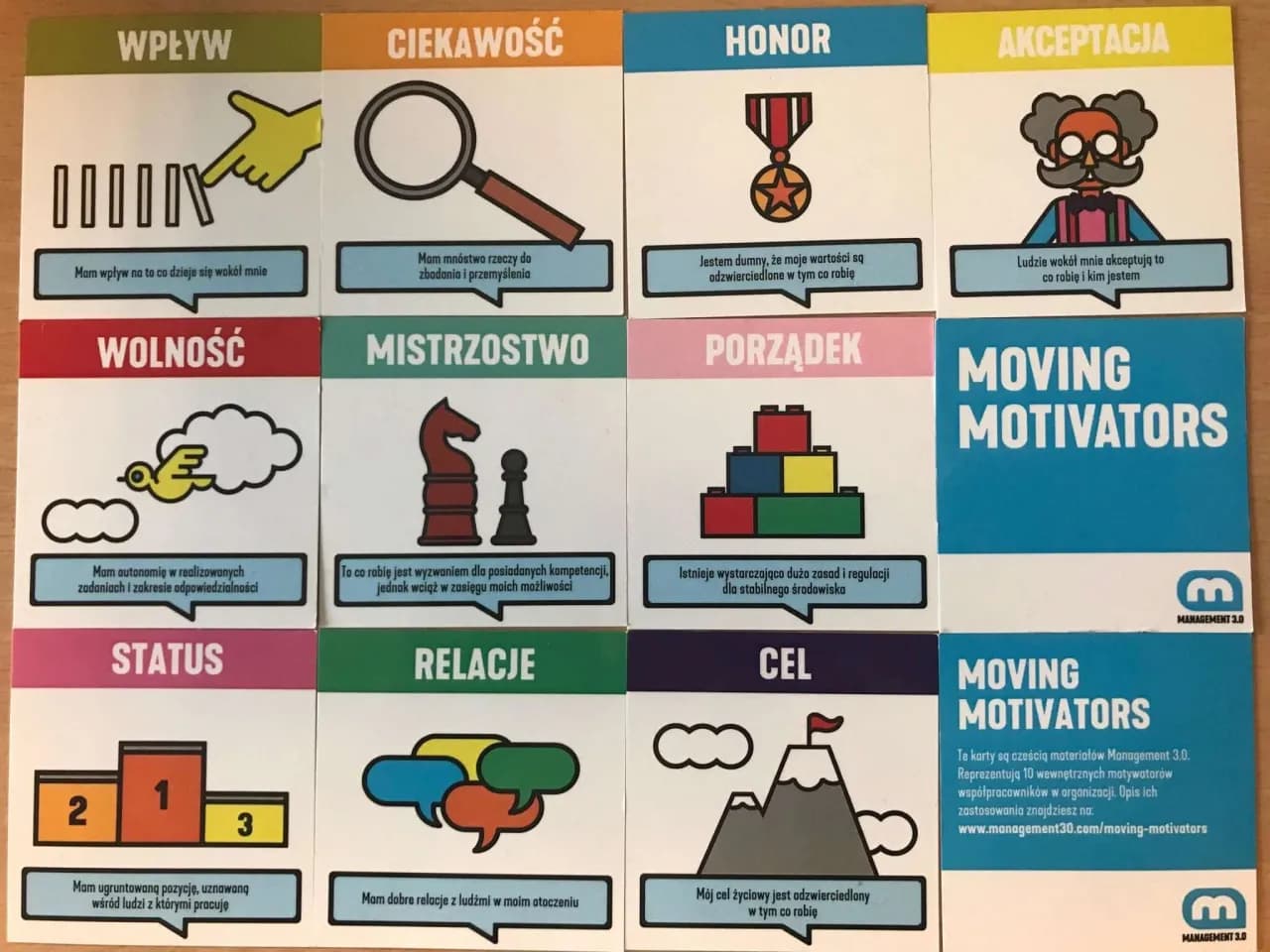 Czym jest motywacja? Odkryj prawdy i mity, które zaskakują