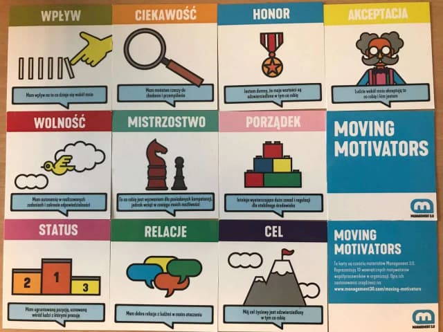 Czym jest motywacja? Odkryj prawdy i mity, które zaskakują