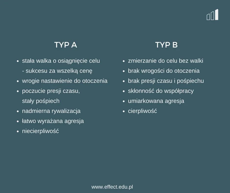 Co to jest osobowość człowieka? Kluczowe cechy i ich znaczenie